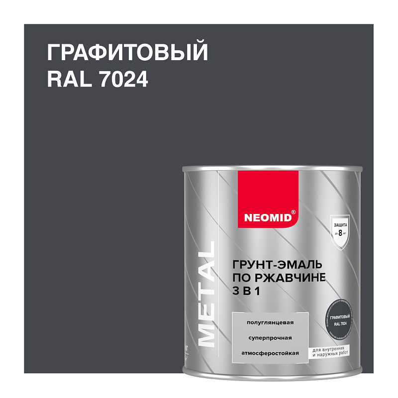 NEOMID Грунт-эмаль по ржавчине графитовый RAL 7024
