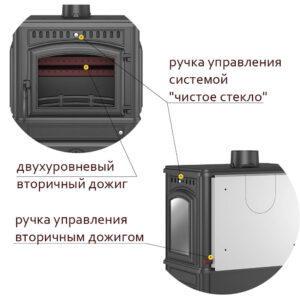 Печь-камин Везувий LV-12PS "Антрацит" 8 Печь-камин Везувий LV-12PS Антрацит описание