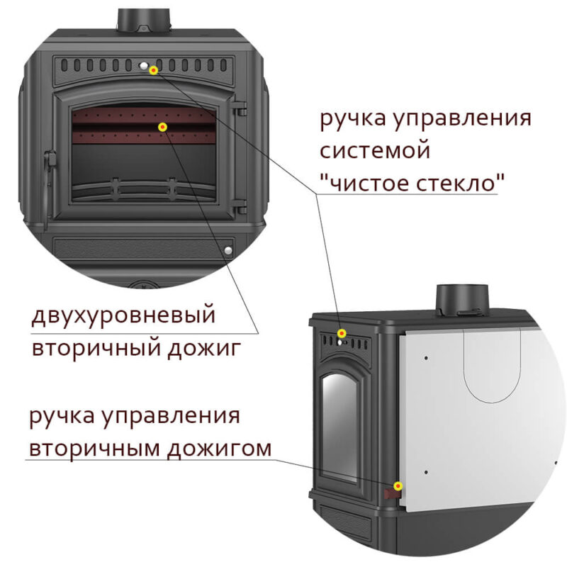 Печь-камин Везувий LV-12PS Антрацит описание