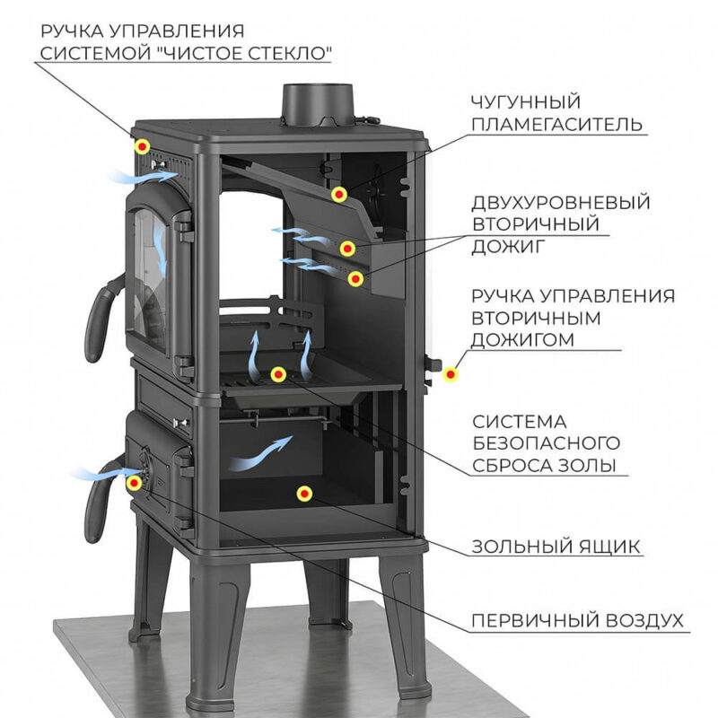 Печь-камин Везувий LV-12PS Антрацит разрез