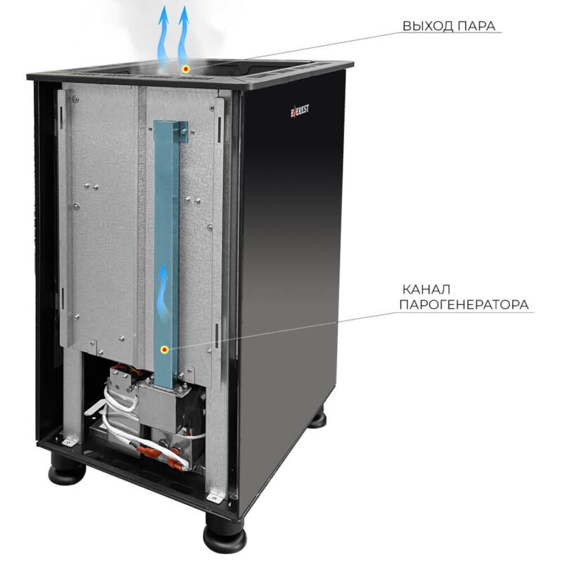 Электрокаменка EVEREST Black Crystal Steam S90 9кВт с парогенератором сзади
